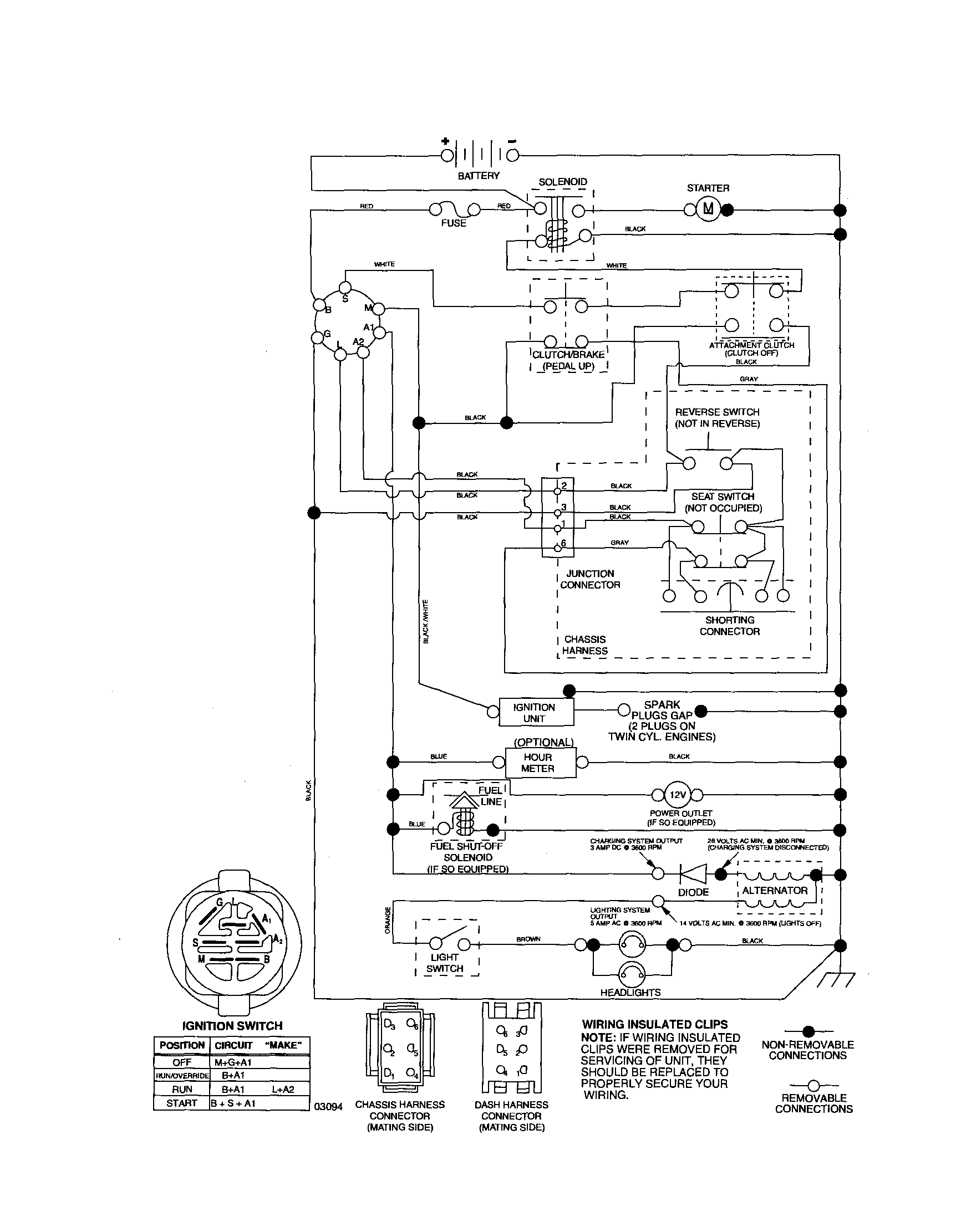 SCHEMATIC-TRACTOR