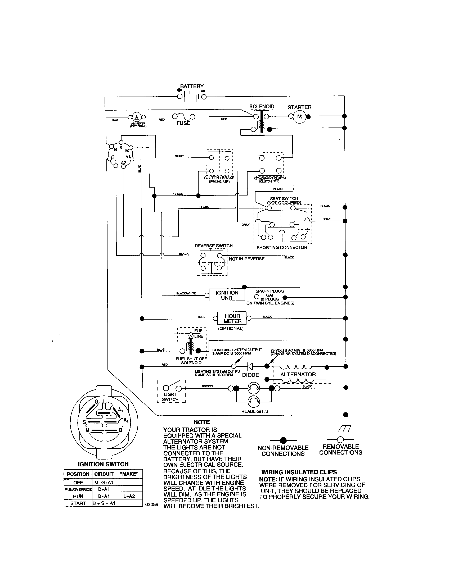 Schematic-tractor