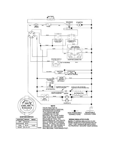 Schematic-tractor