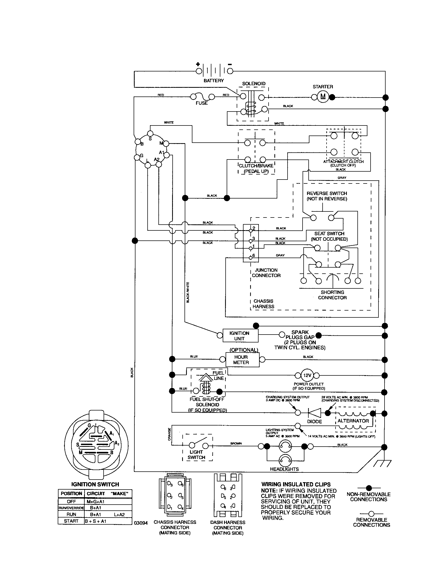 SCHEMATIC-TRACTOR