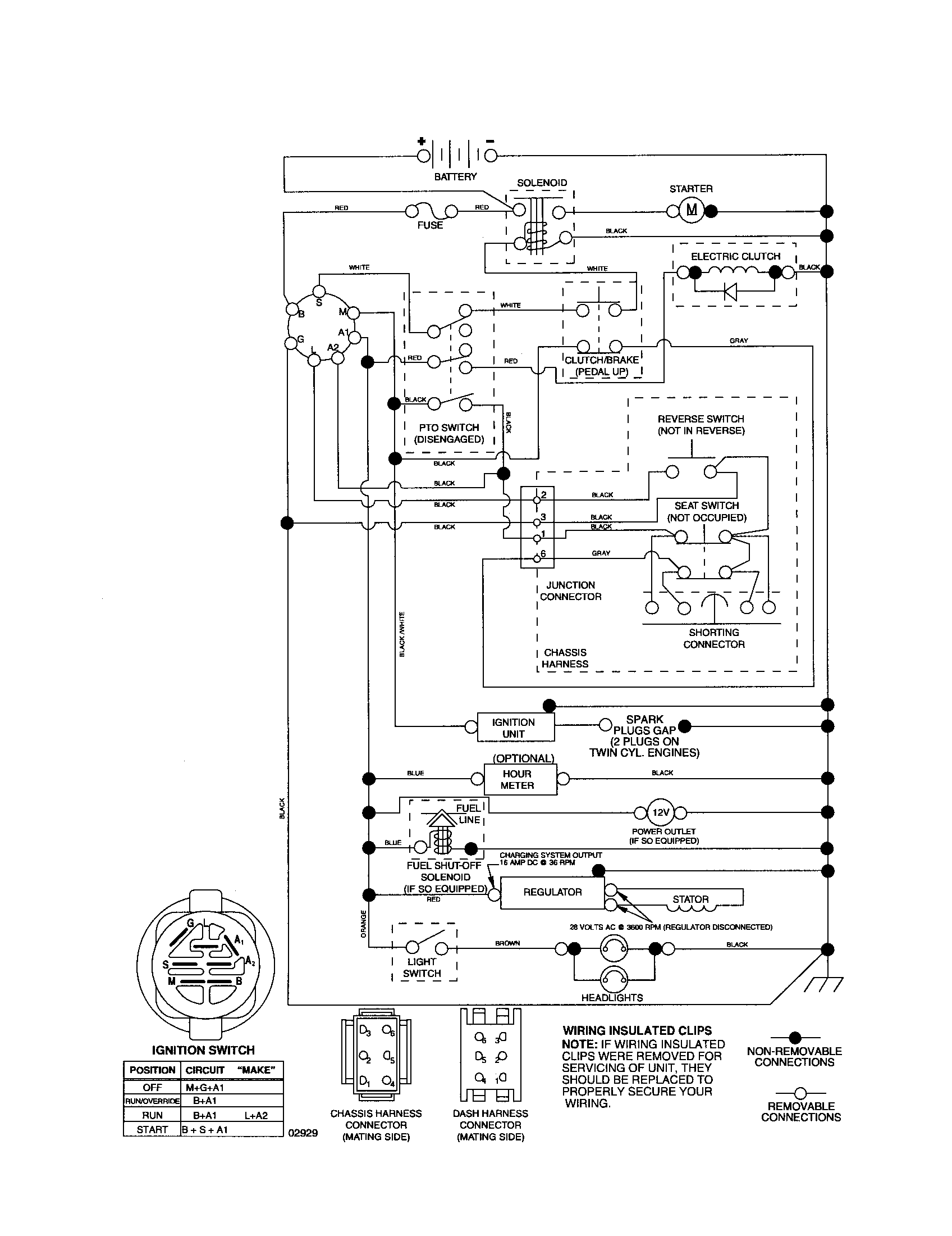 Schematic-tractor