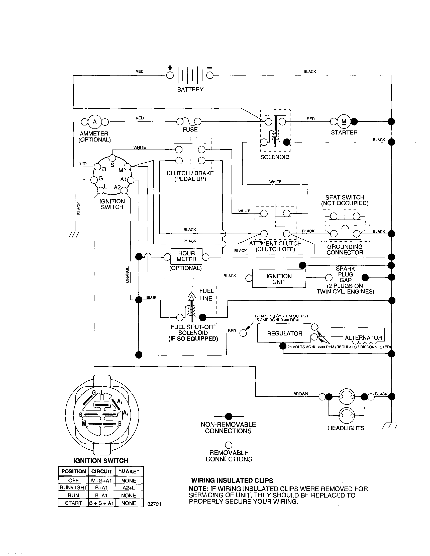 Schematic-tractor