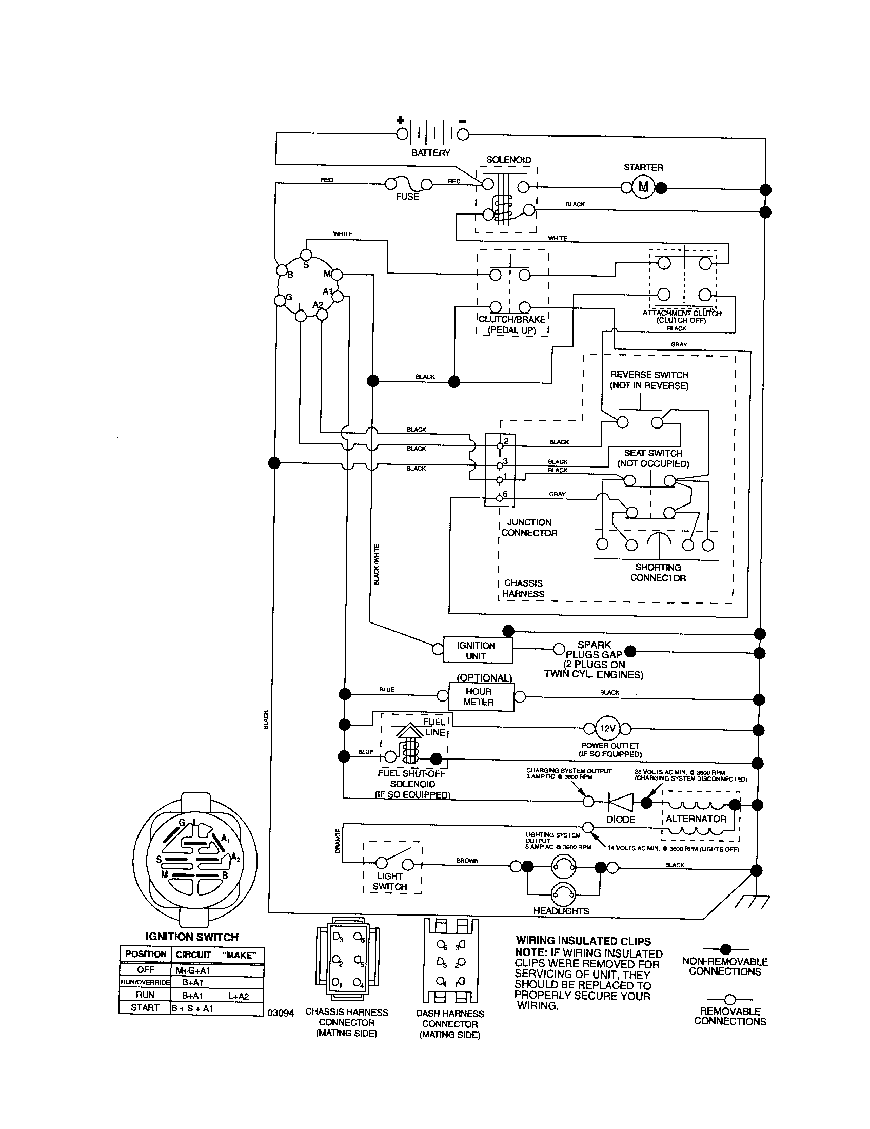 Schematic-tractor