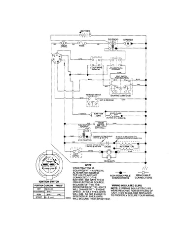 Schematic-tractor