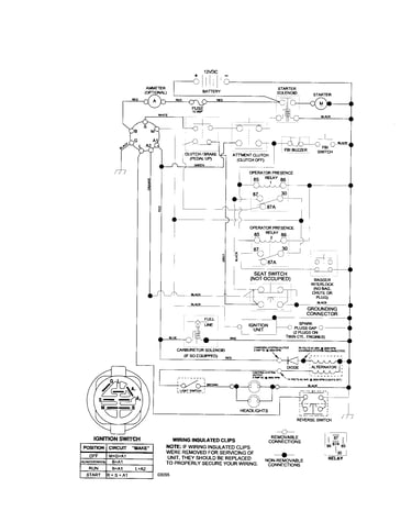 Schematic-tractor