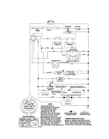 Schematic-tractor