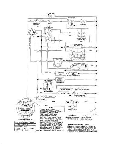 Schematic-tractor