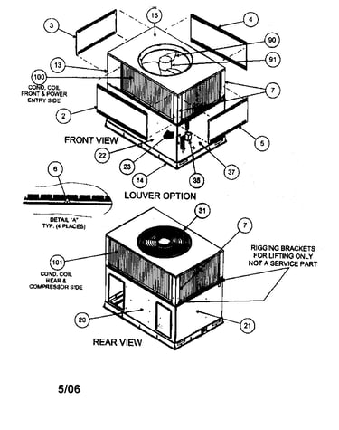 Panels/top cover