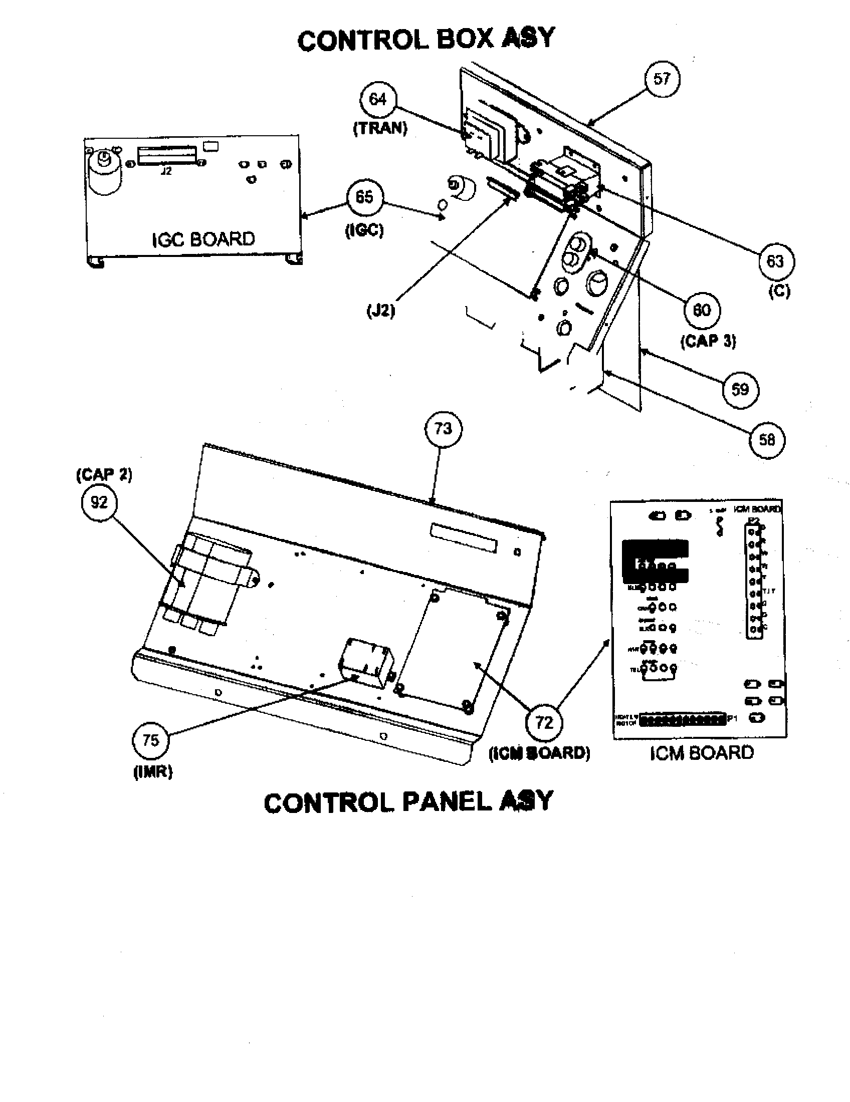 Control box/control panel assembly