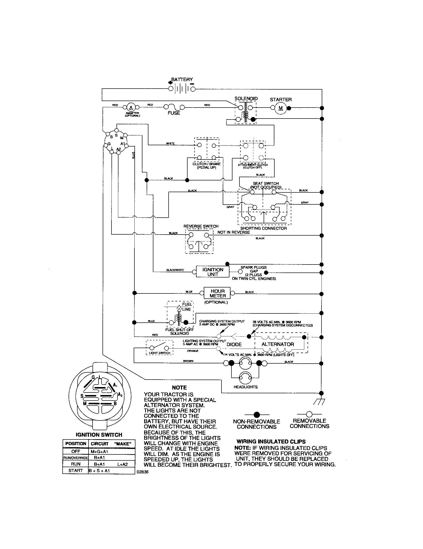 Schematic