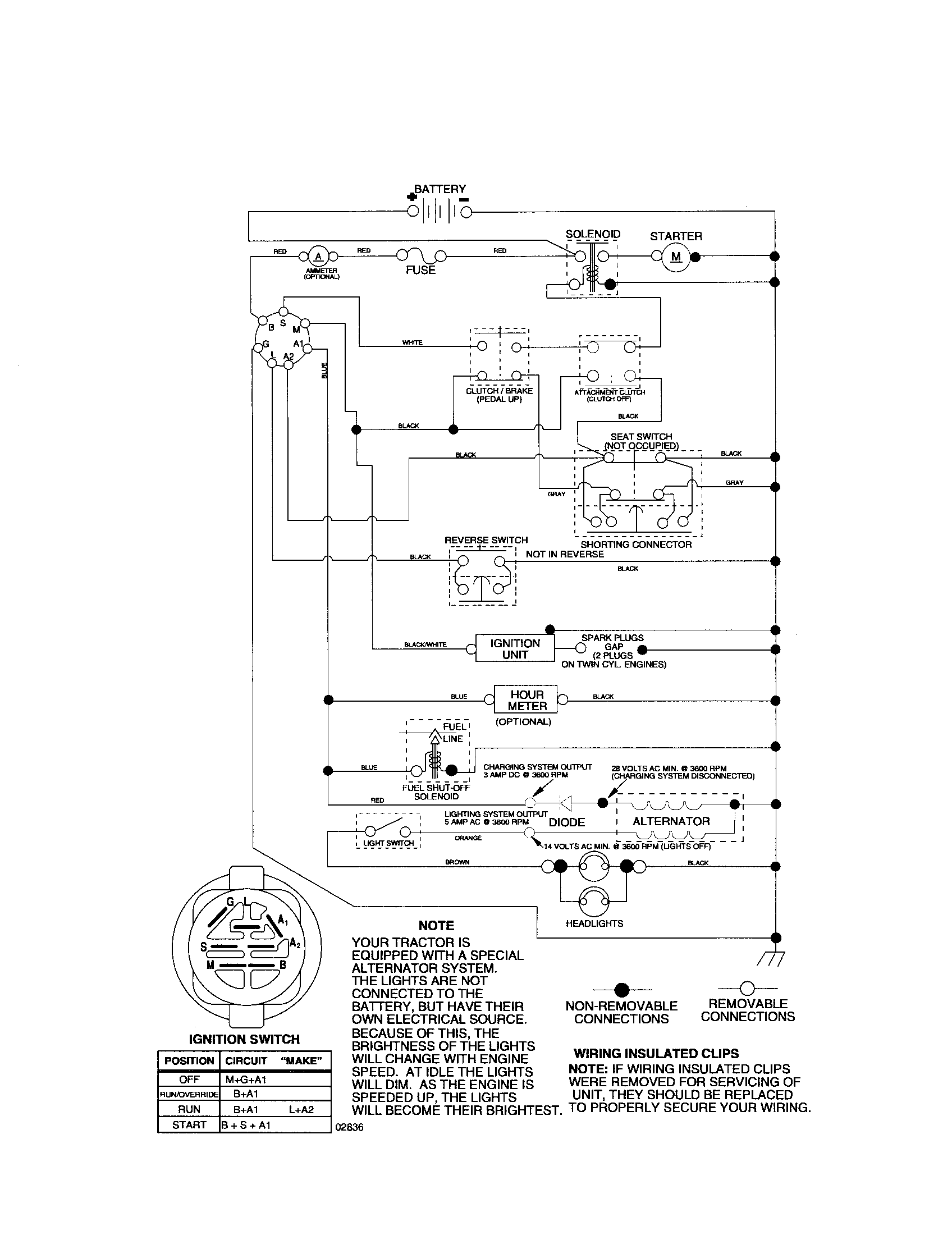 Schematic