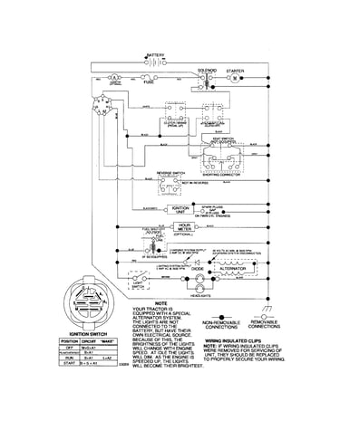 Schematic-tractor