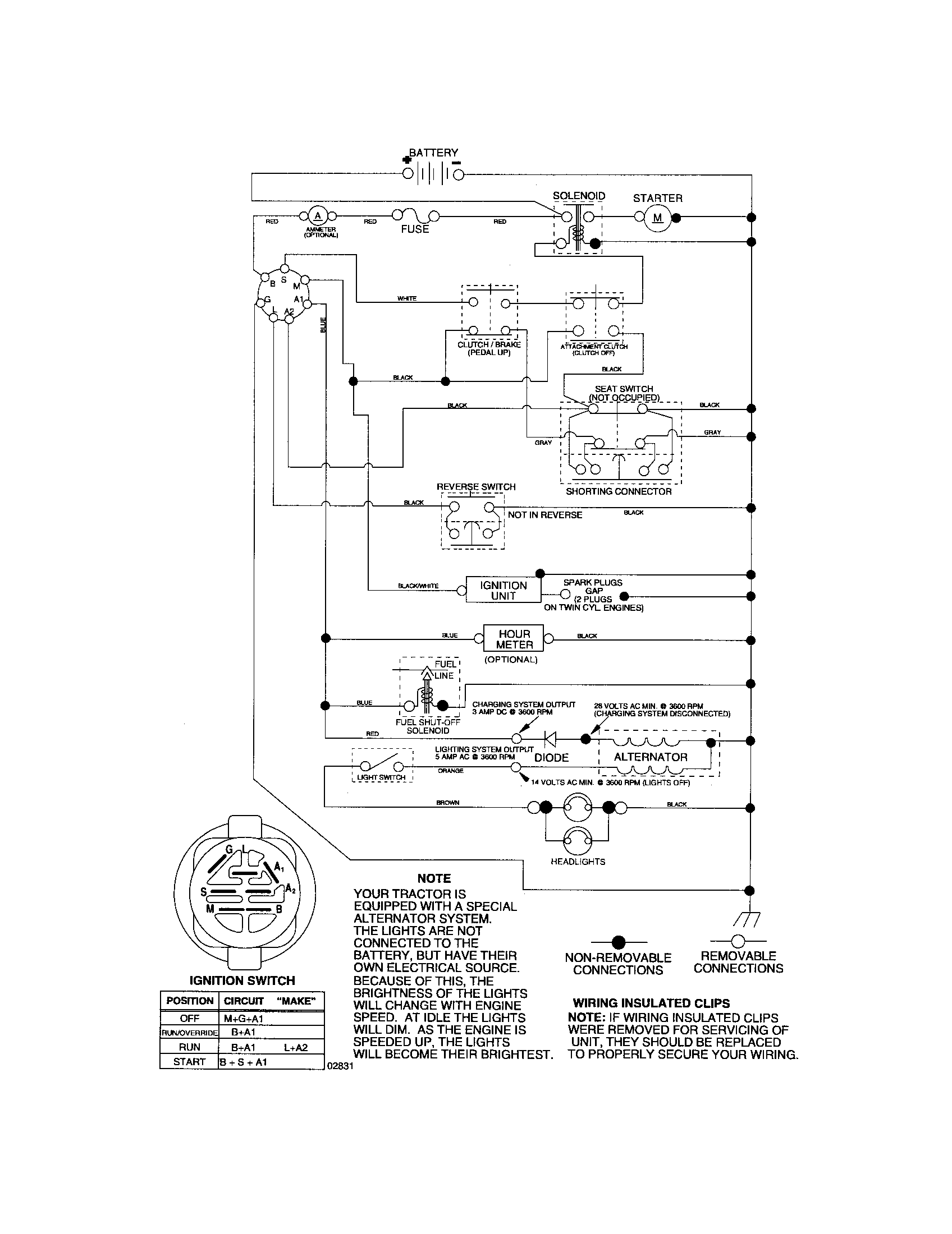 SCHEMATIC-TRACTOR