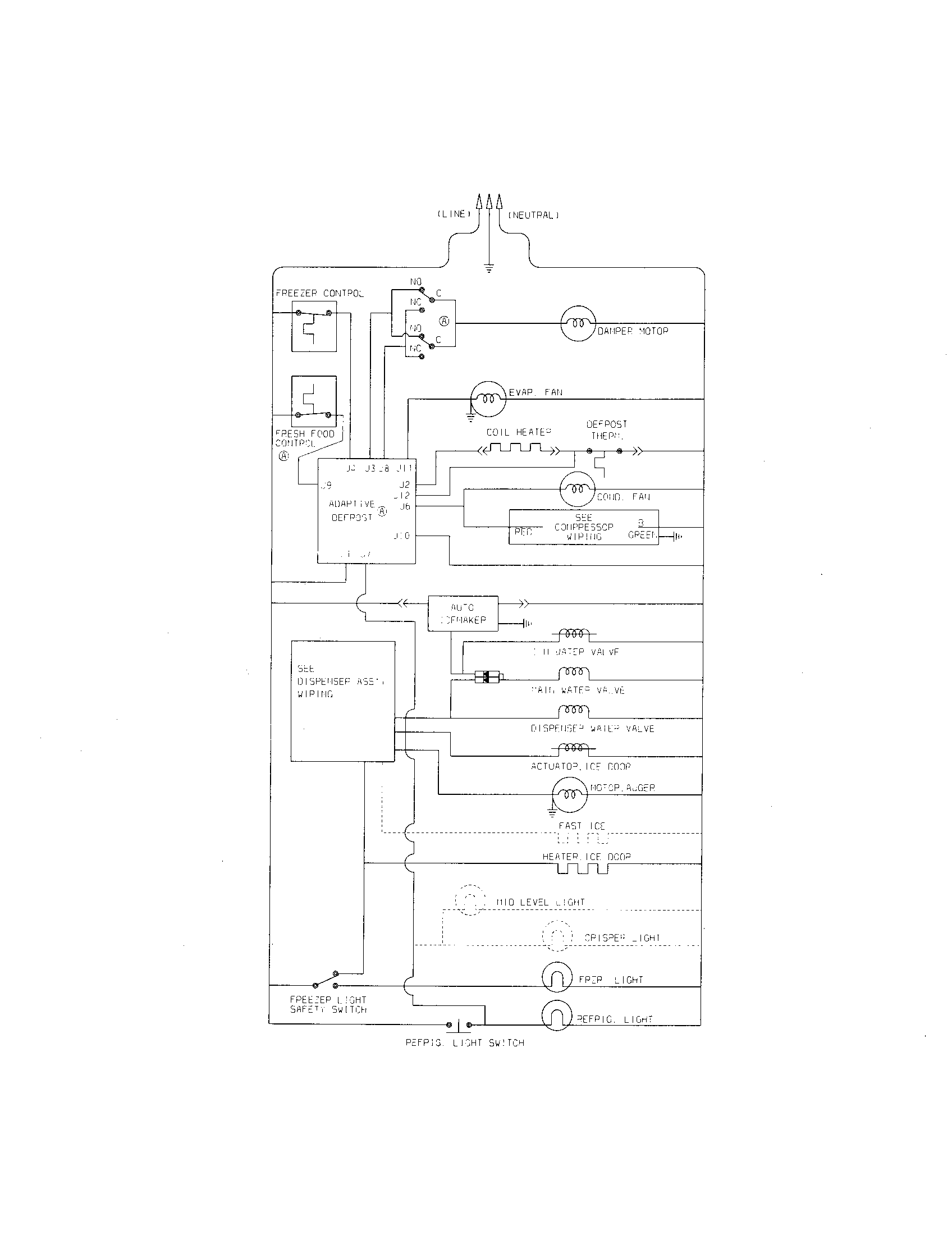 Wiring schematic