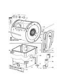 Cabinet/drum/inlet duct