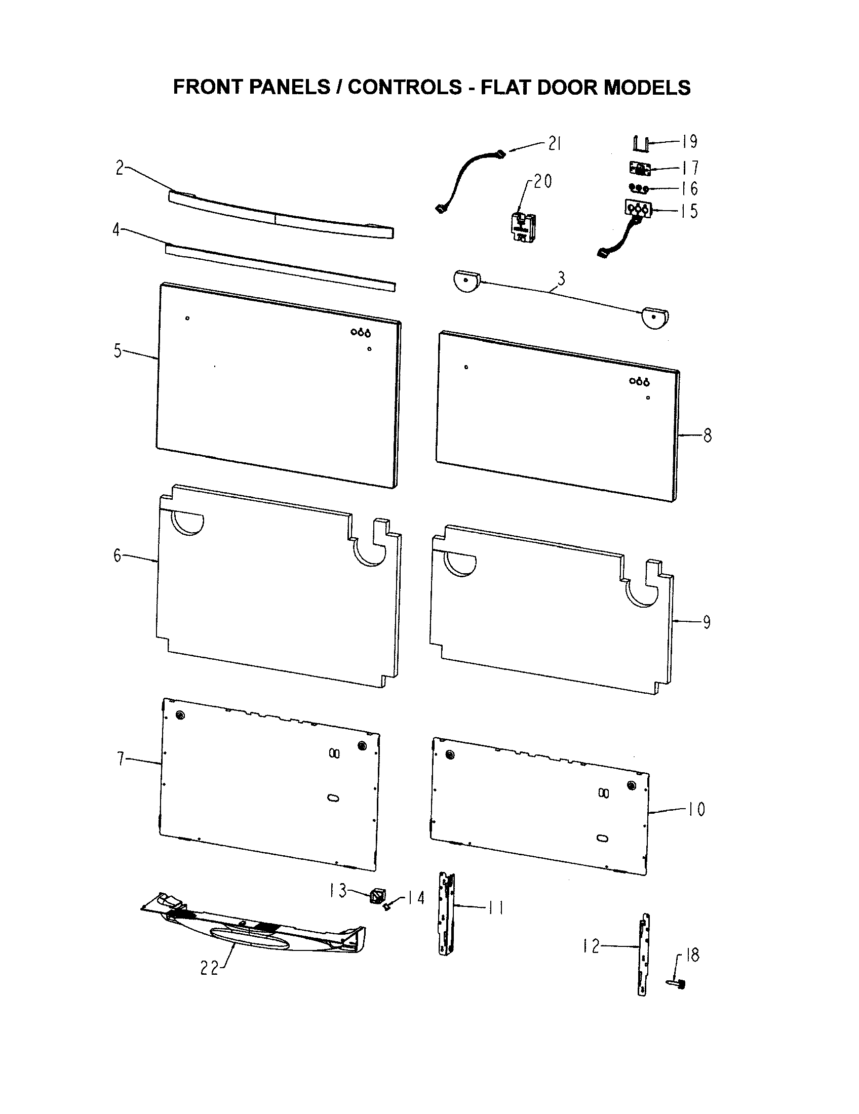 Front panels/controls