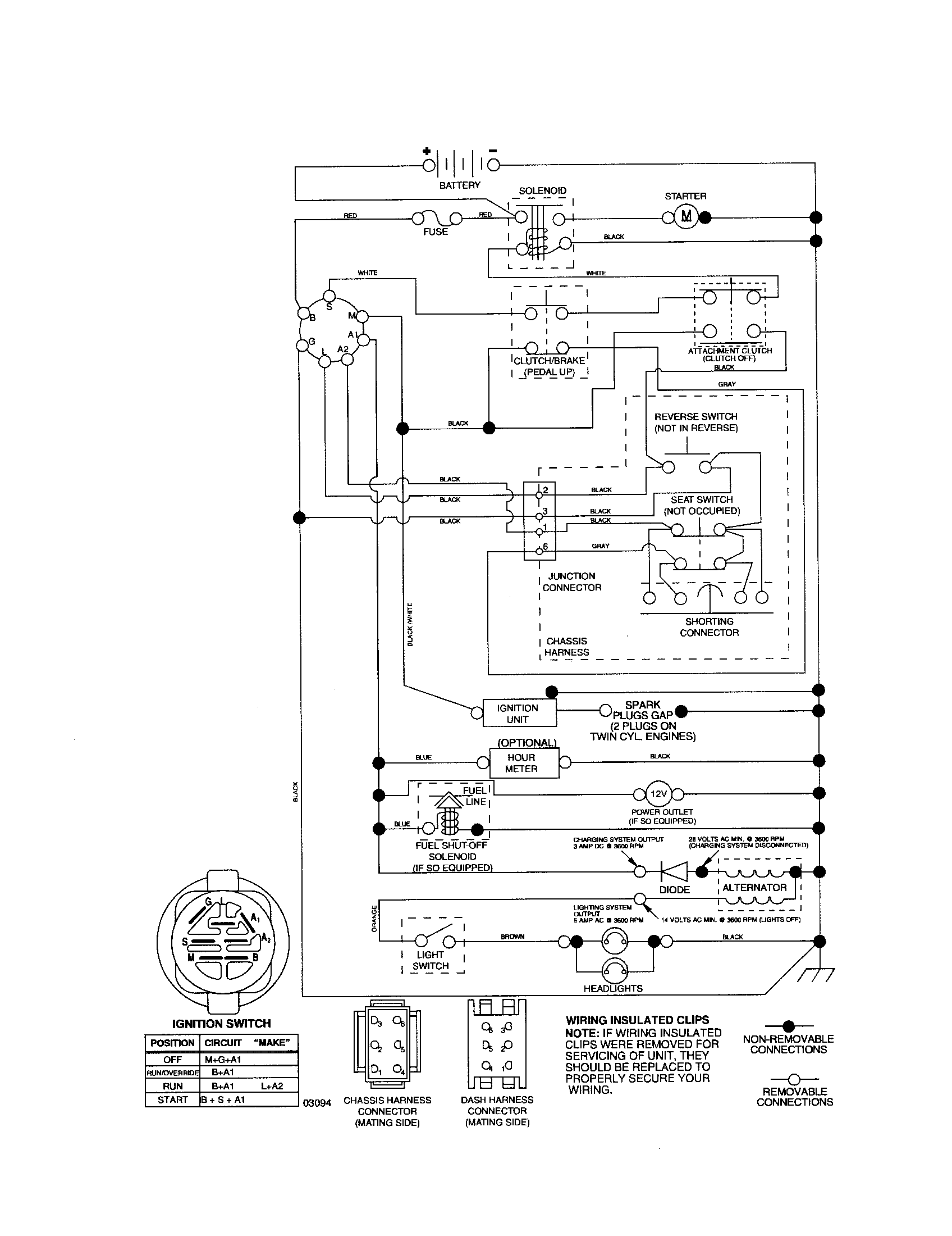 Schematic-tractor