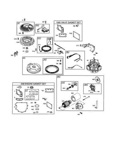 Starter motor/flywheel