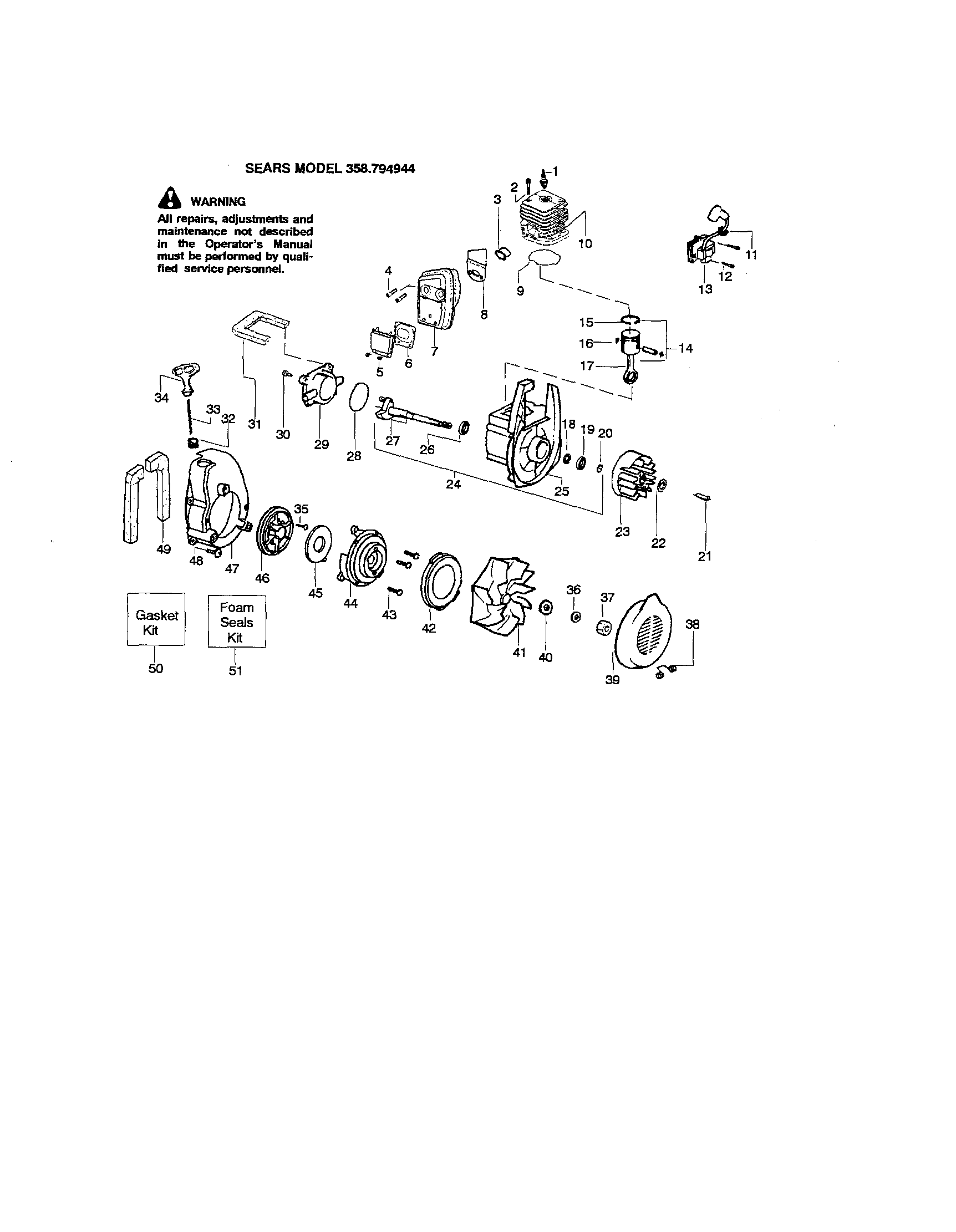 Cylinder/crankshaft/crankcase