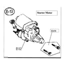 Starter motor