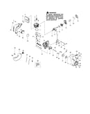 Cylinder/crankshaft/crankcase