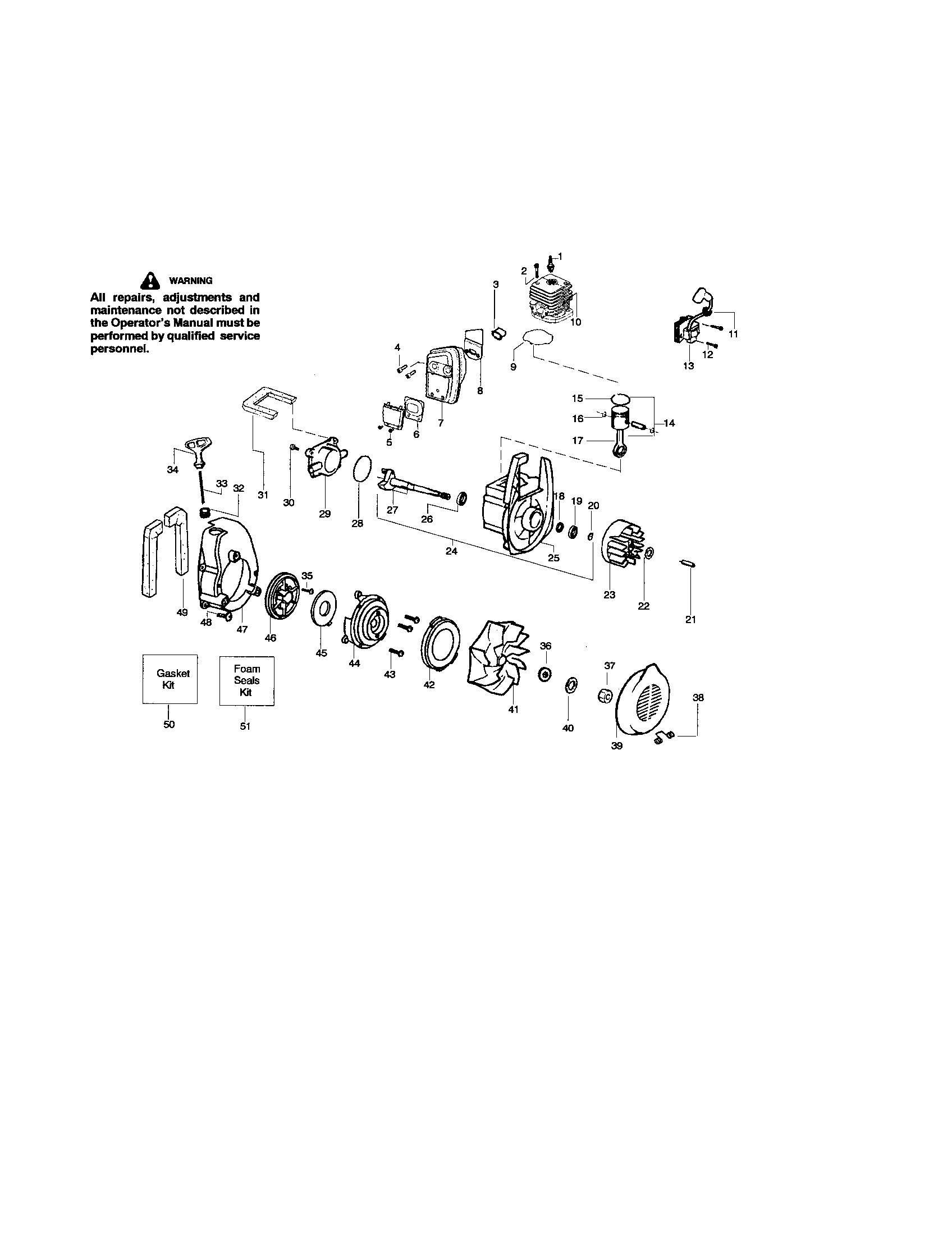 Cylinder/crankshaft/crankcase