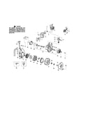 Cylinder/crankshaft/crankcase