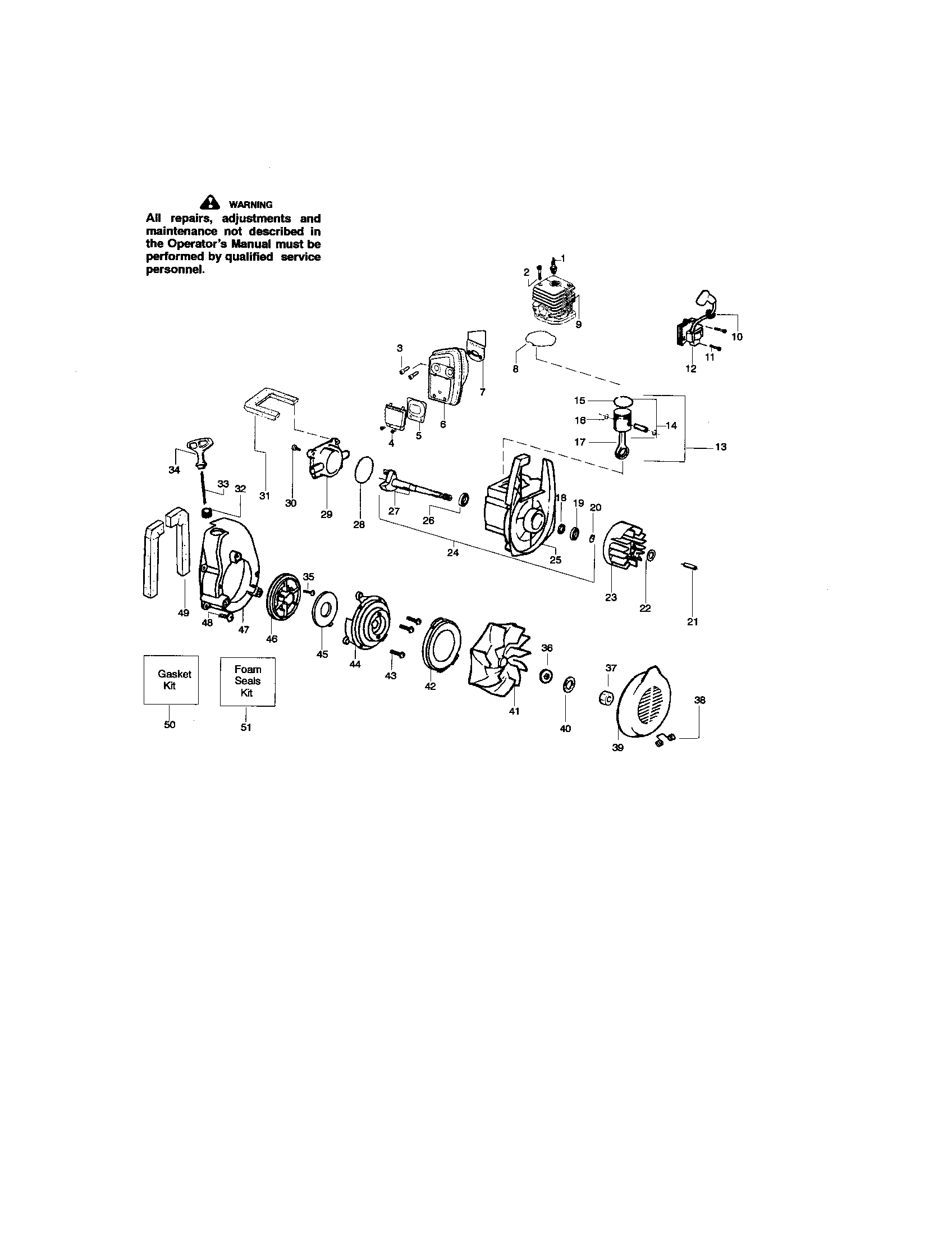 Cylinder/crankshaft/crankcase