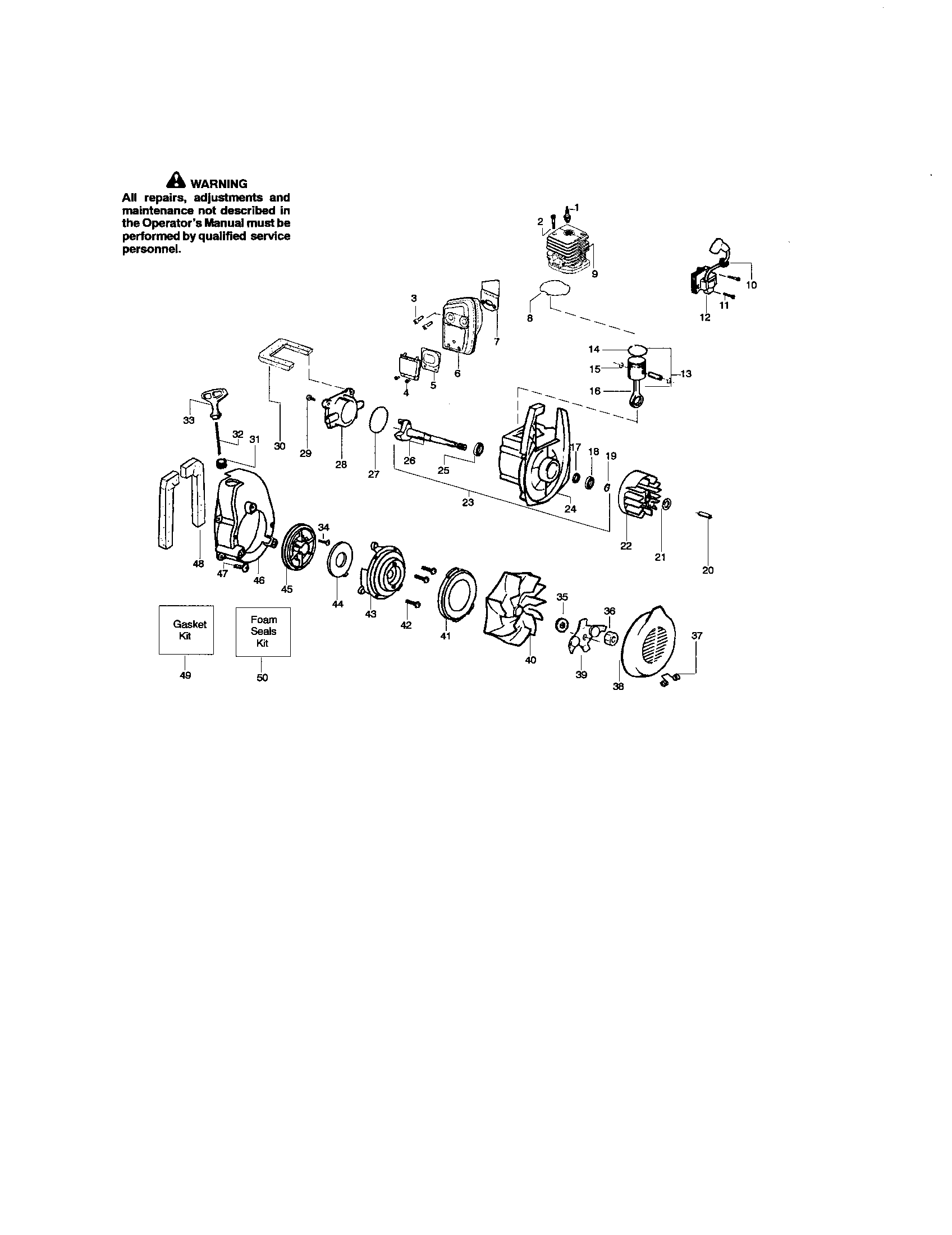 Cylinder/crankshaft/crankcase
