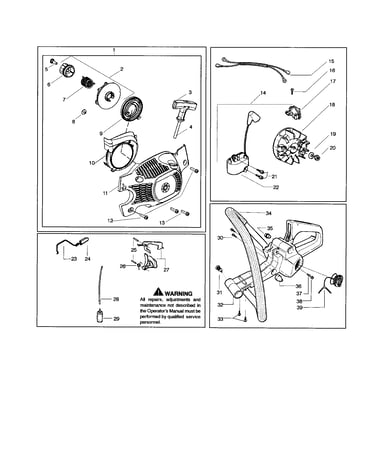 Starter/fan/eps ignition
