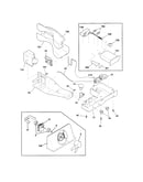 Controls