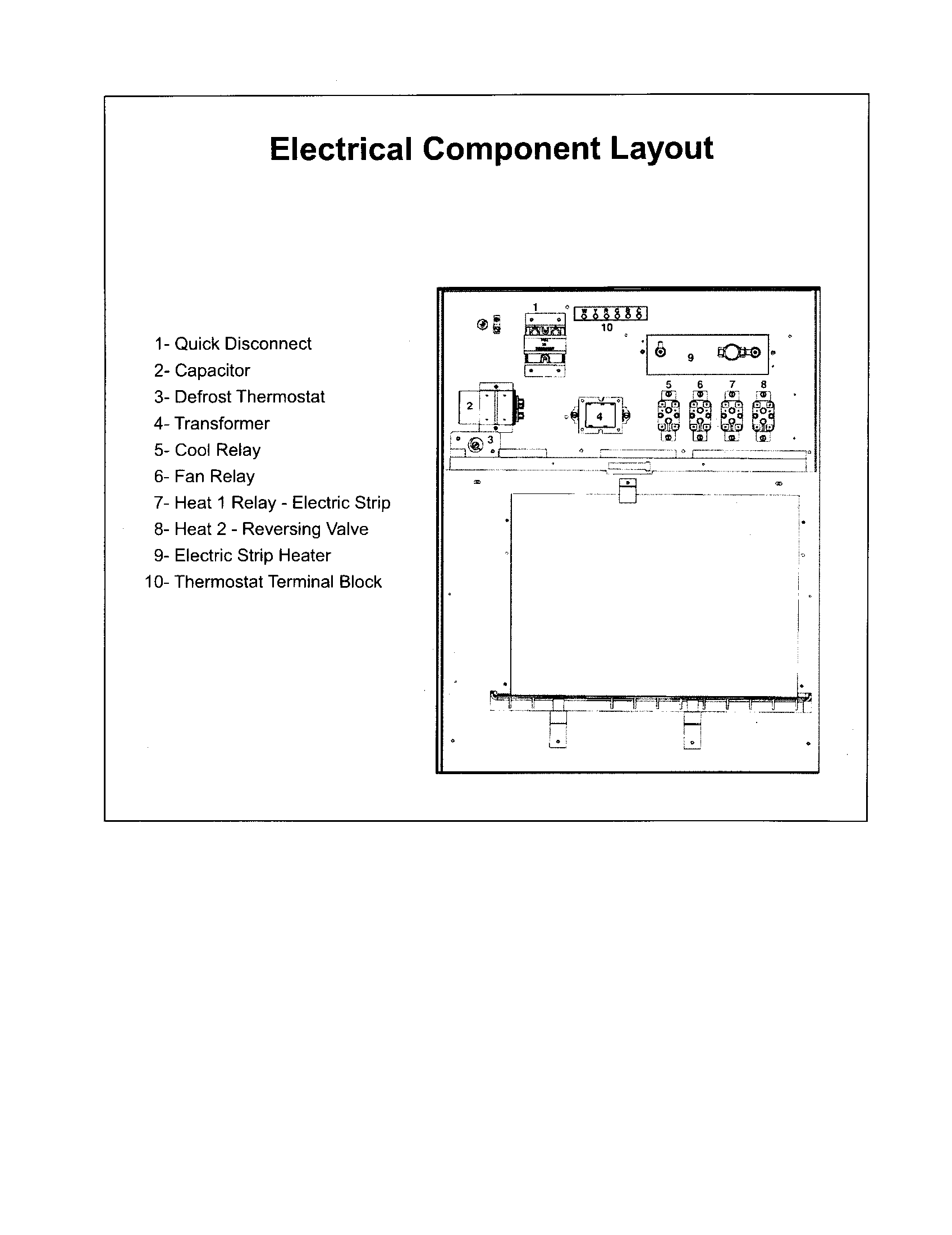 ELECTRICAL COMPONENT LAYOUT