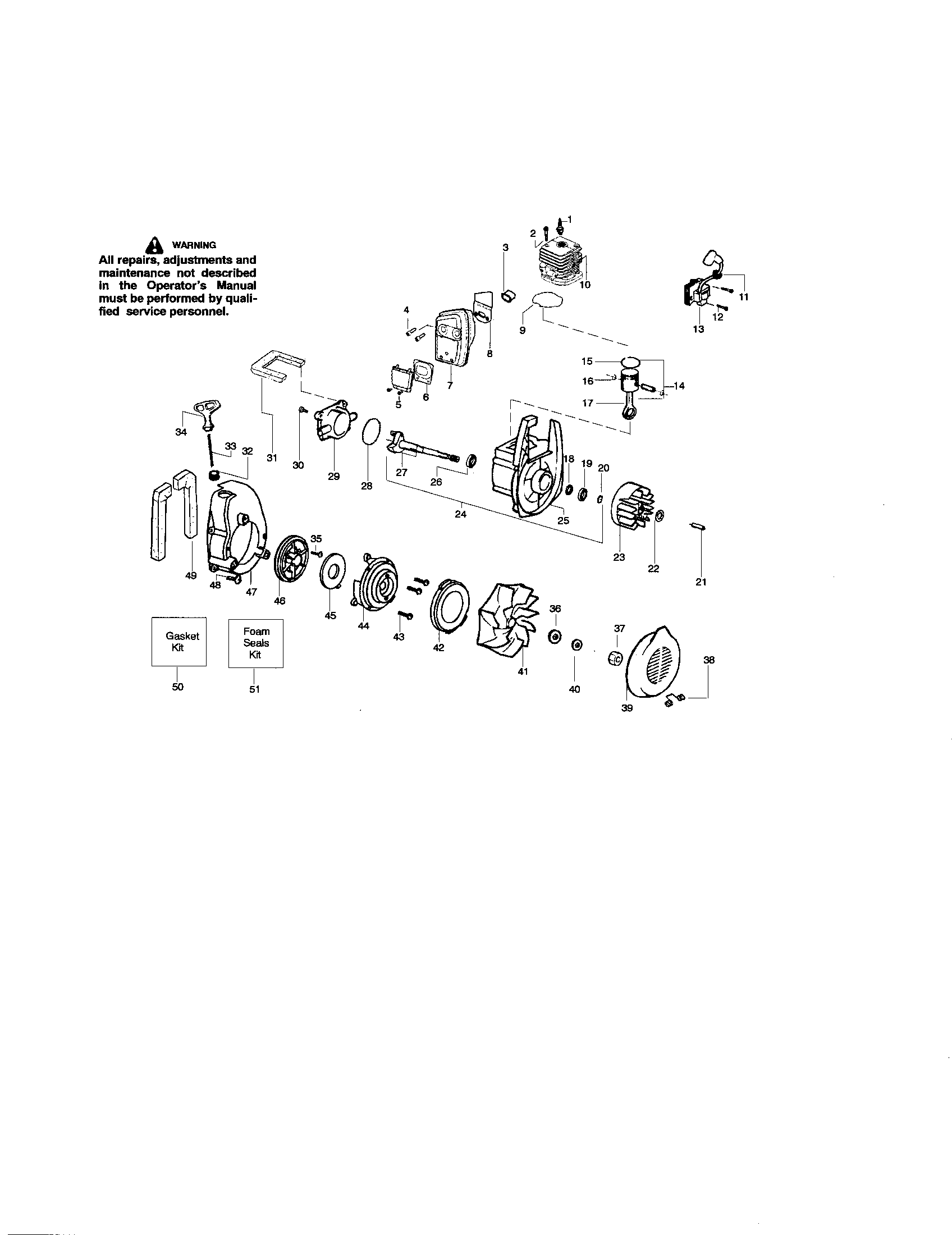 Cylinder/crankshaft/crankcase