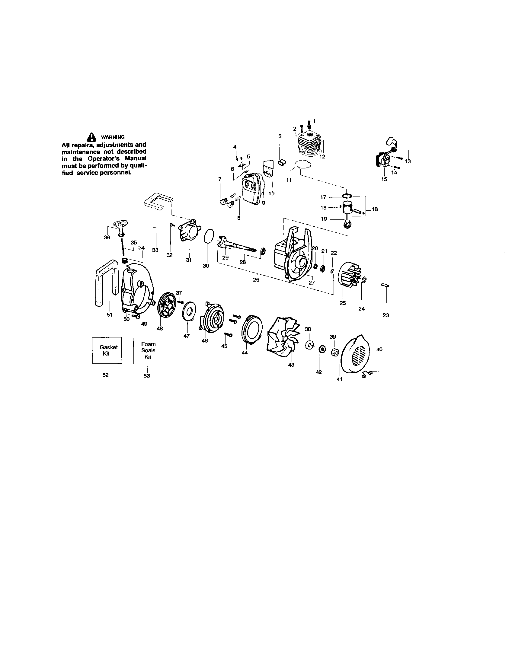 Cylinder/crankshaft/crankcase