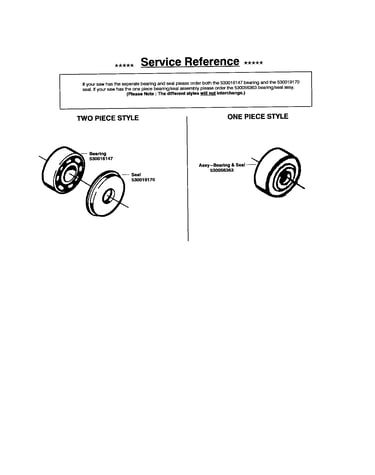 Service reference