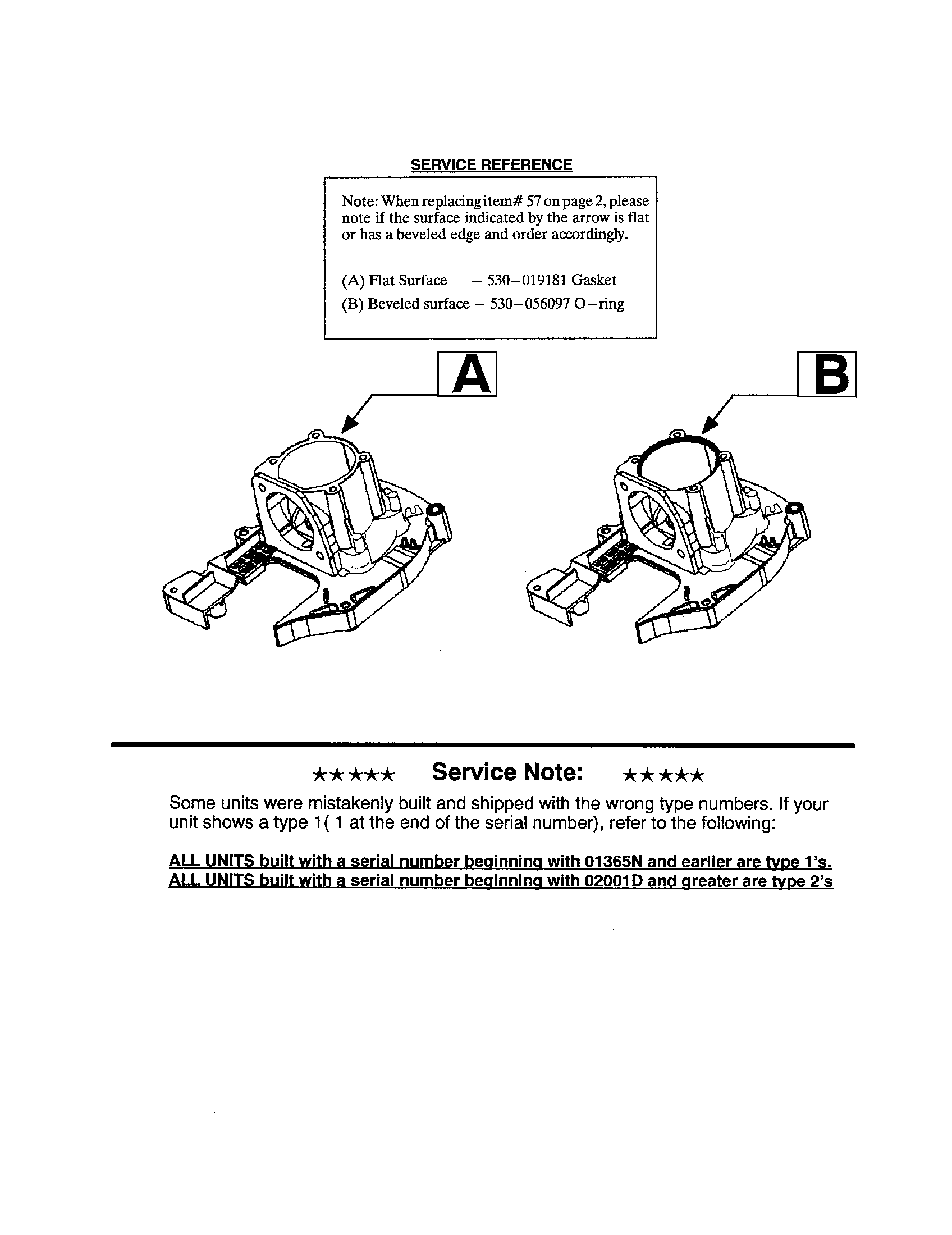 Service reference