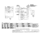 Bosch HDS7062U/01 wiring diagram diagram