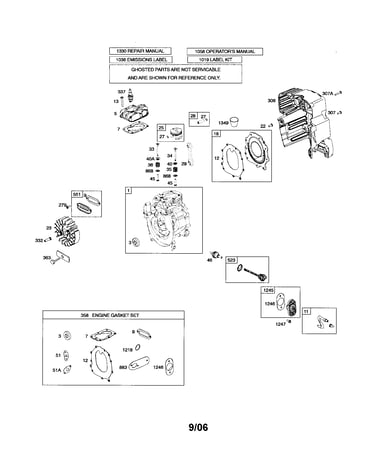 Cylinder/gasket set