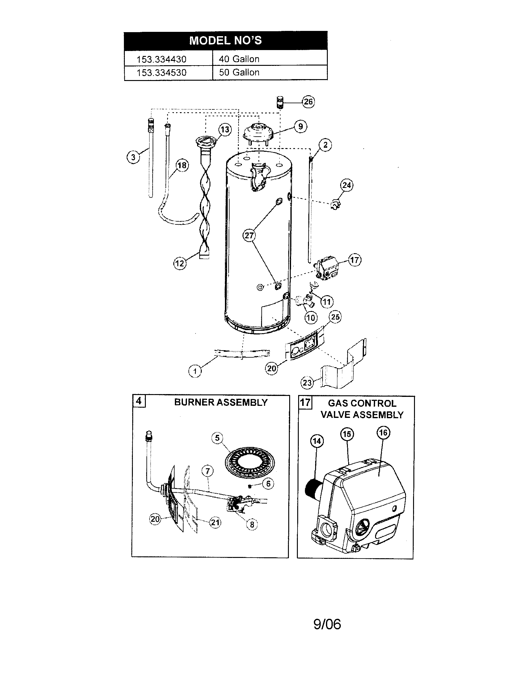 GAS HEATER