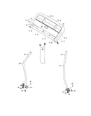 Console/handlebars
