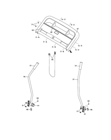 Console/handlebars