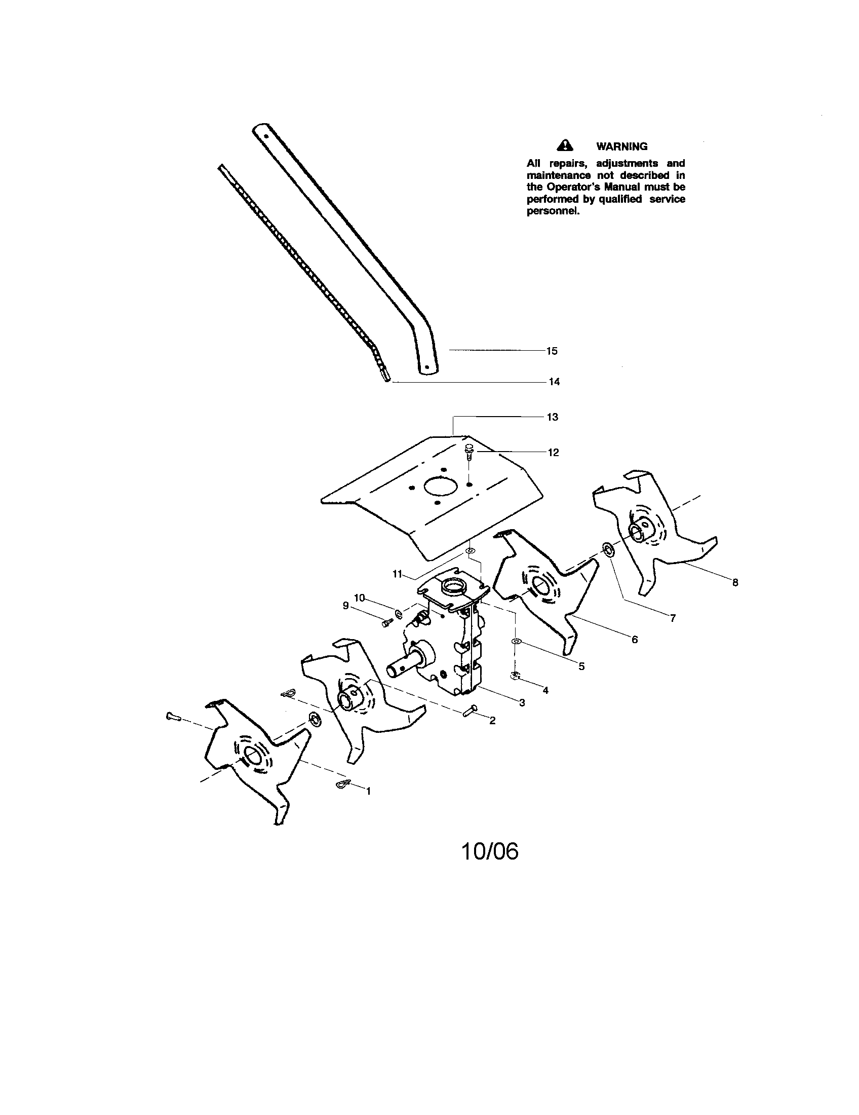 Cultivator attachment