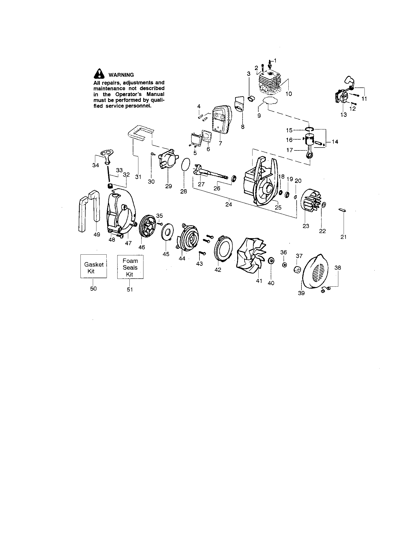 Cylinder kit/flywheel