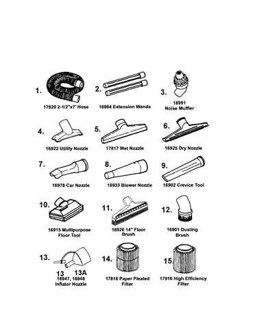 Accessories and attachments
