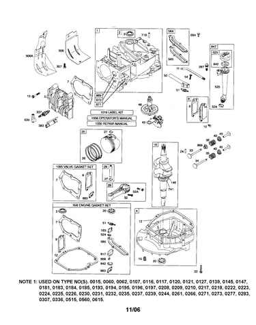 Cylinder/crankcase/crankshaft