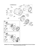 Blower housing/rewind starter