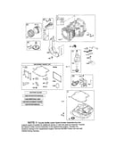 Cylinder/sump/crankshaft