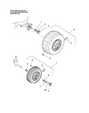 Wheels/tires