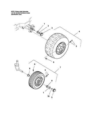 Wheels/tires