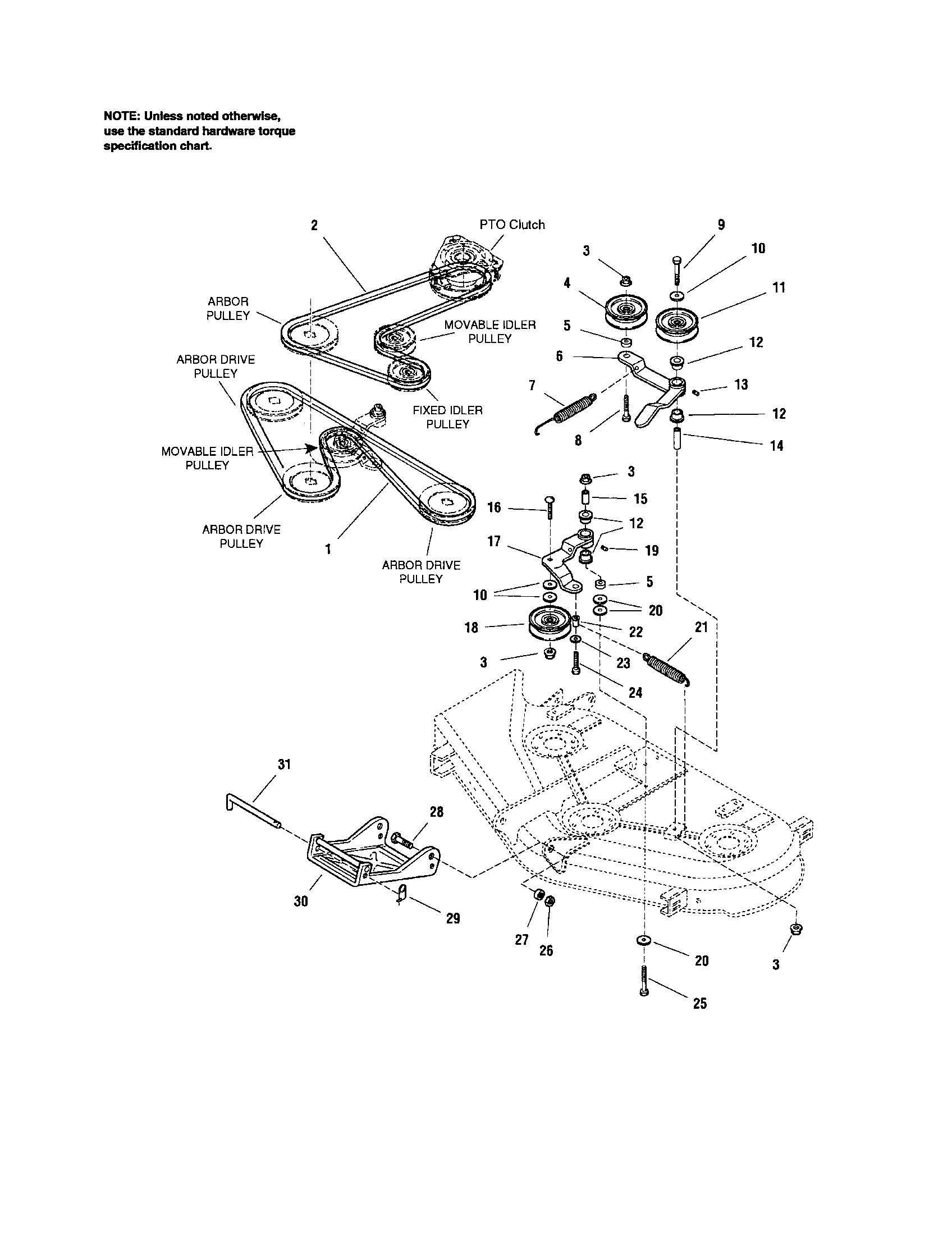 MOWER DECK-CLUTCH/SUPPORT